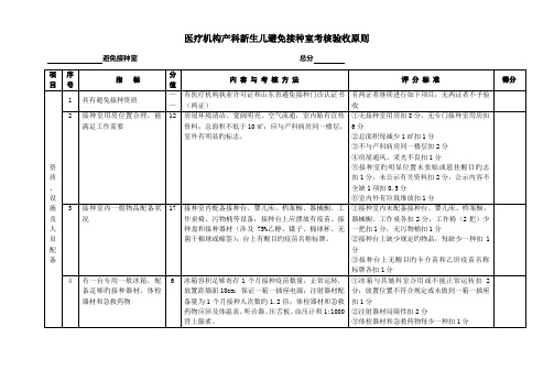 医疗机构产科新生儿预防接种室考核验收重点标准