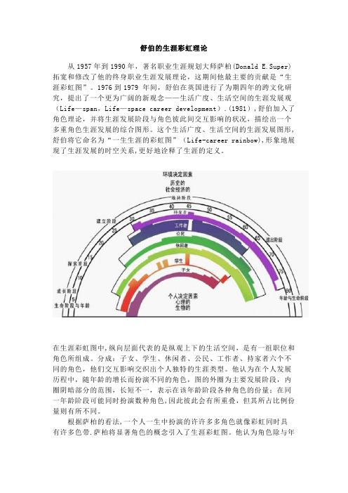 舒伯的生涯彩虹理论