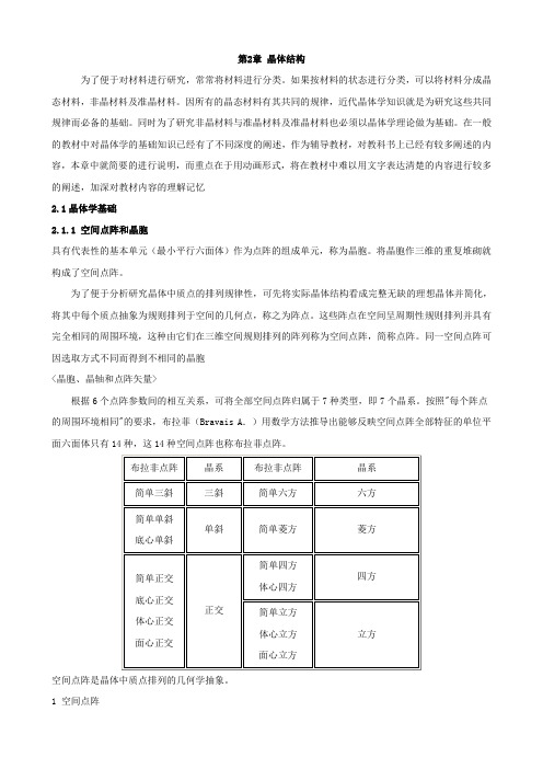 第2章 晶体结构讲解