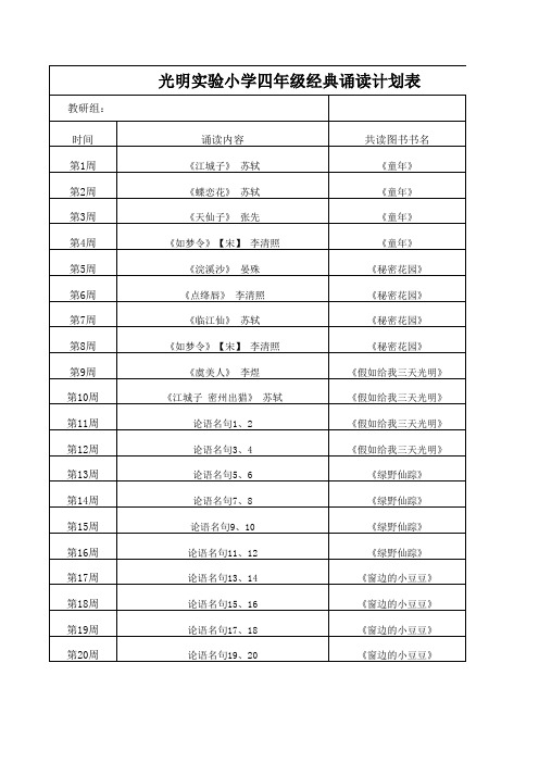 四年级经典诵读计划表1