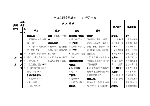 小班主题实施计划：好听的声音