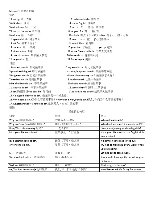 Module 1知识点归纳