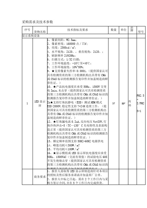 采购需求及技术参数