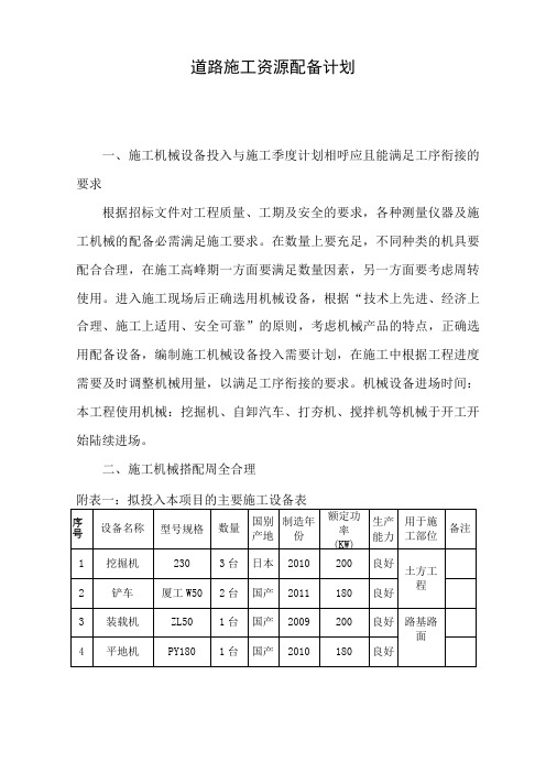 道路施工资源配备计划