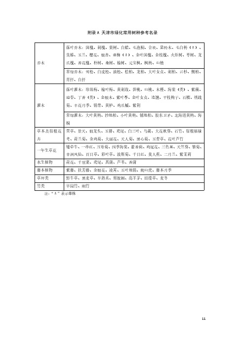 天津市绿化常用树种参考名录、藤本植物的选用、花境植物的选用