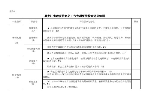 1黑龙江省教育信息化工作专项督导检查评估细则(正式版) (1)