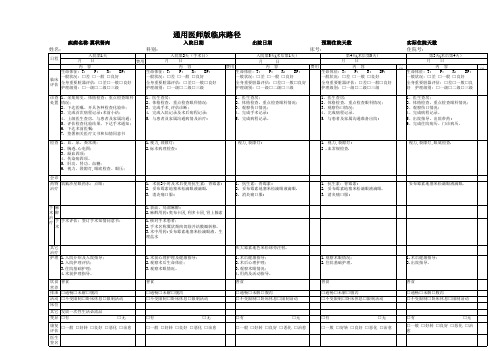 临床路径—翼状胬肉