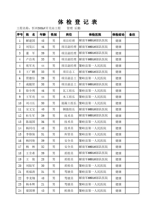 体检登记表(土建)