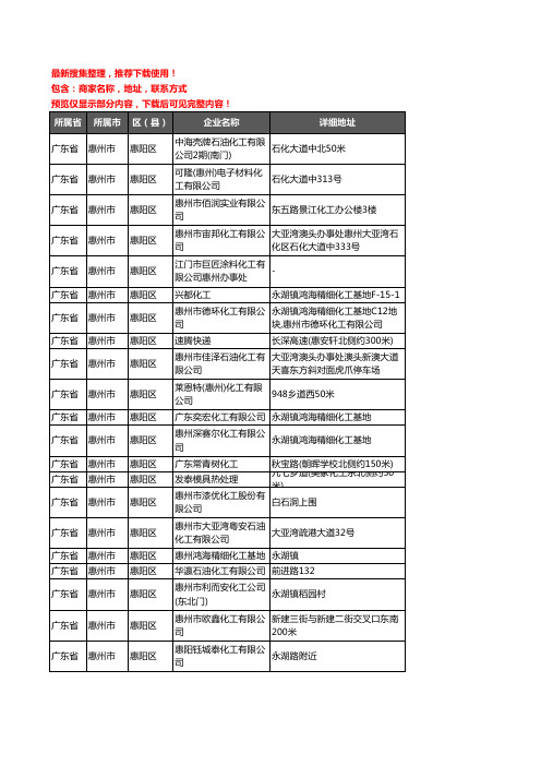 新版广东省惠州市惠阳区化工厂企业公司商家户名录单联系方式地址大全136家