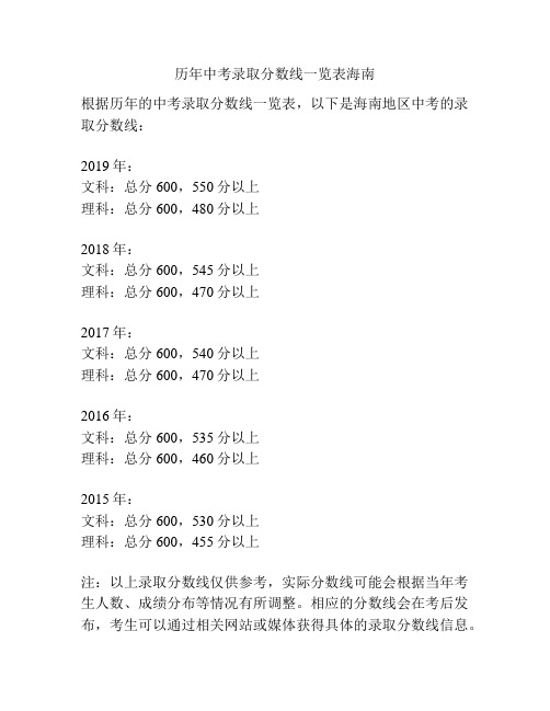 历年中考录取分数线一览表海南