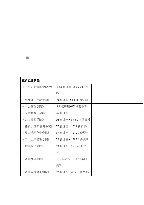 高考状元经典英语纠错笔记