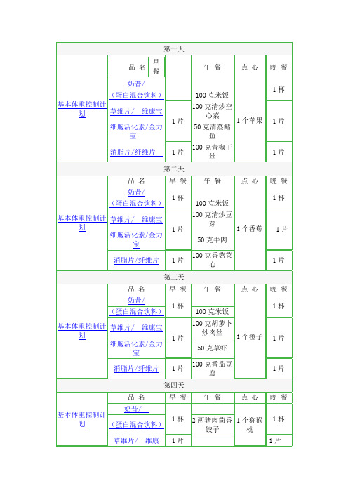 康宝莱食谱