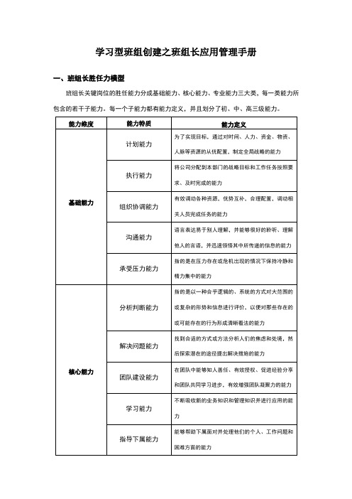 班组长胜任力模型及考核