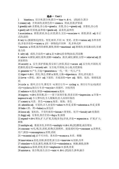 Units1-4一轮复习词性转换知识清单-高考英语牛津译林版(2020)选择性