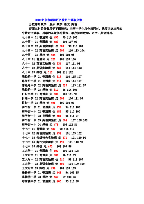 2010北京市朝阳区各校招生录取分数