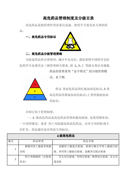 高危药品管理制度