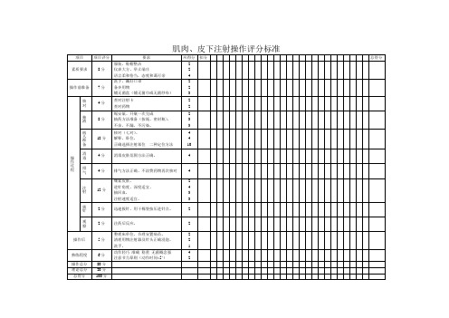 皮下注射操作评分标准