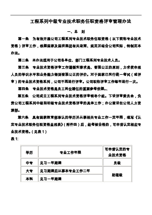 工程系列中级专业技术职务任职资格评审管理办法