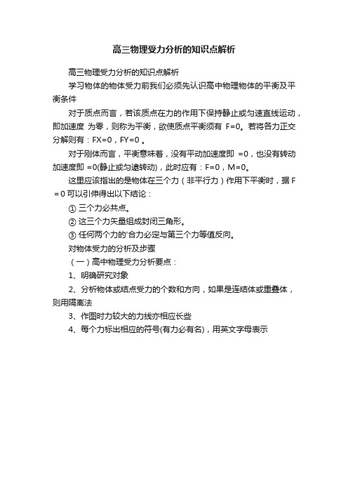 高三物理受力分析的知识点解析