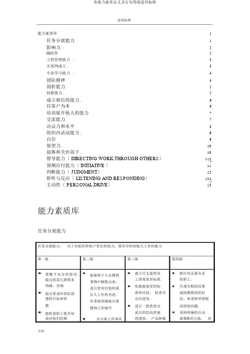 各能力素质定义及行为等级实用标准