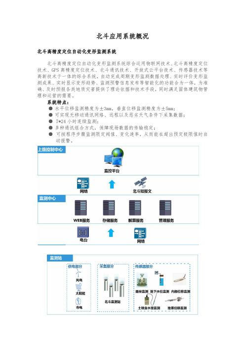 北斗典型应用系统概述