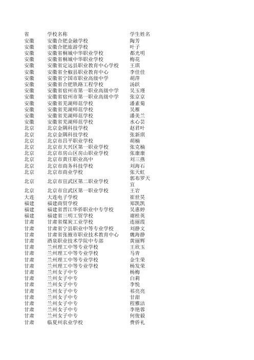 4.资助政策助我成才征文作品优秀奖