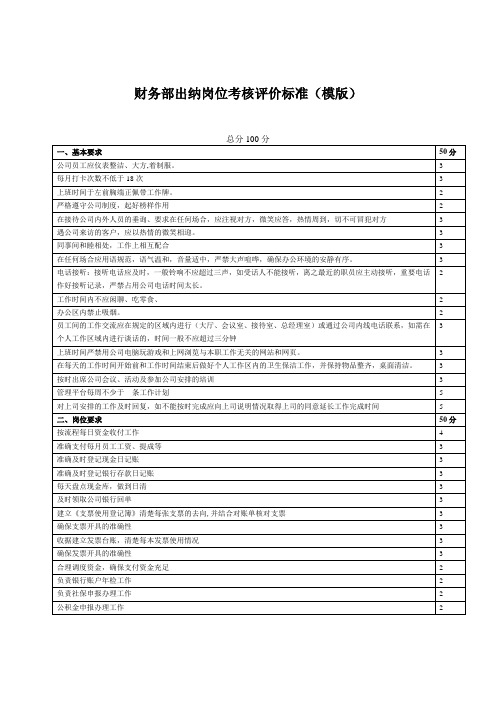 财务部出纳岗位考核评价标准(模版)