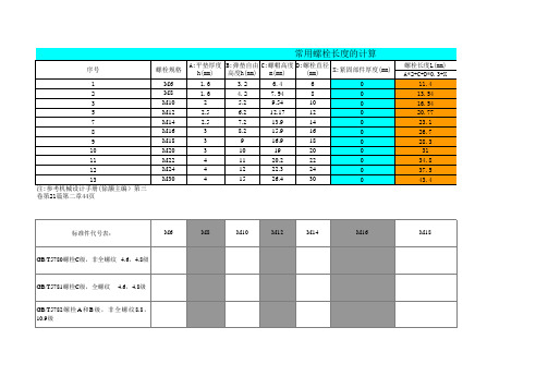 螺栓长度计算