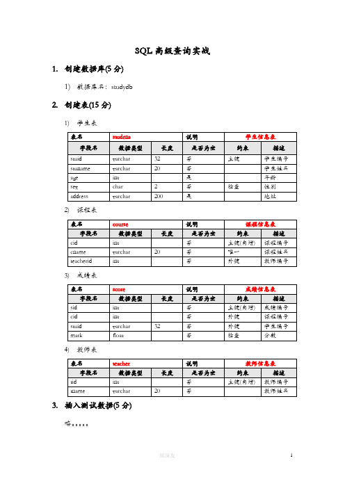 SQL高级查询