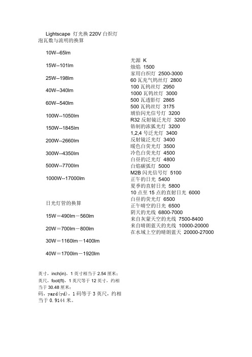 Lightscape 灯光换220V白炽灯泡瓦数与流明的换算