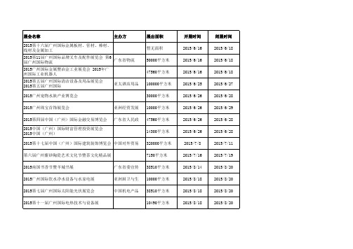 2015年最新中国进出口商品交易会展馆(琶洲馆)展览会排期表