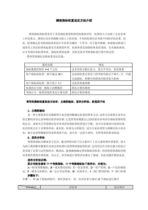 绩效指标权重设定方法介绍