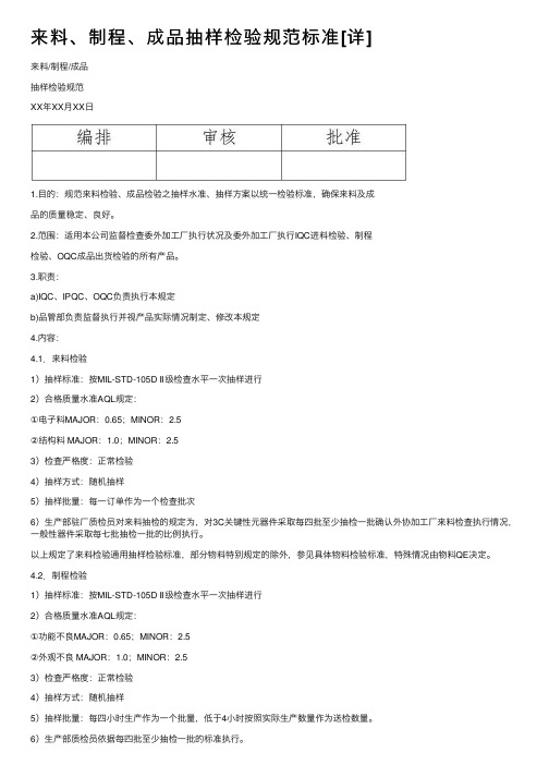 来料、制程、成品抽样检验规范标准[详]