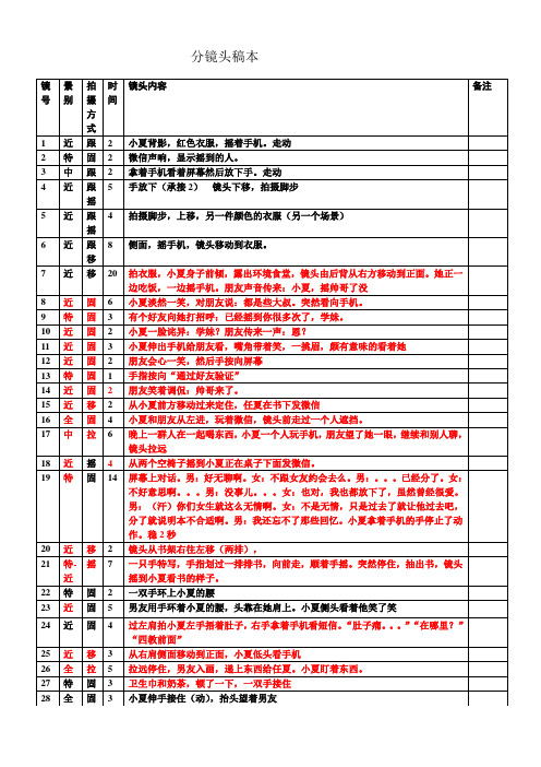 分镜头稿本格式表(常用表格)