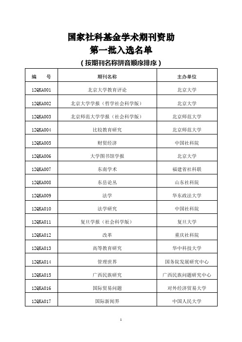 国家社科基金学术期刊资助第一批资助名单