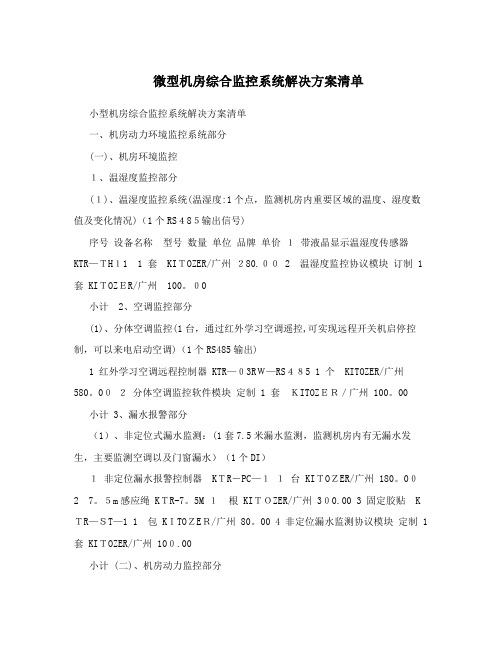 微型机房综合监控系统解决方案清单