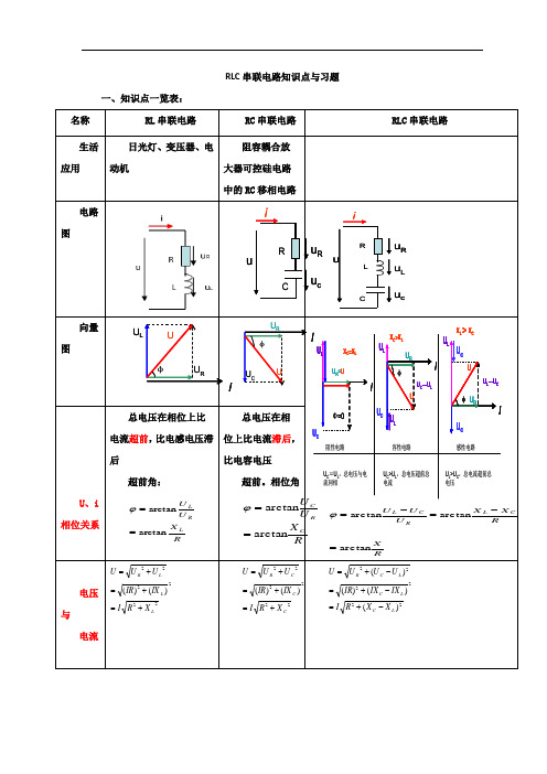 RLC串联电路知识点与习题