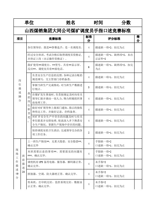 调度员工手指口述比赛标准