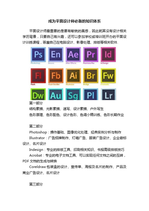 成为平面设计师必备的知识体系