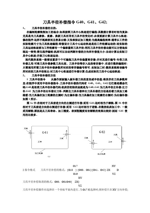 刀具半径补偿指令G40、G41、G42,