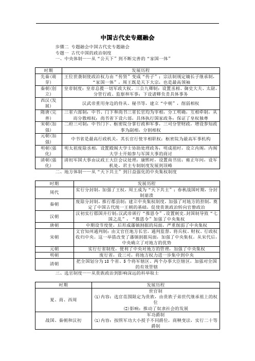 通史版2021高考历史二轮专题复习1.1步骤二中国古代史专题融会含解析.doc