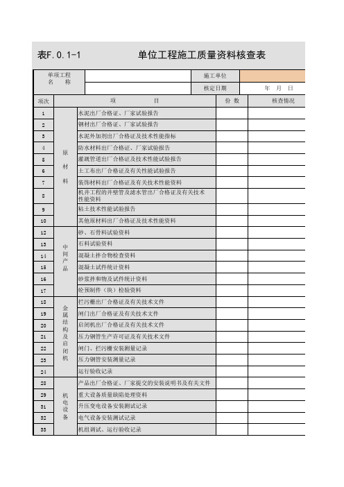 单位工程施工质量资料核查表