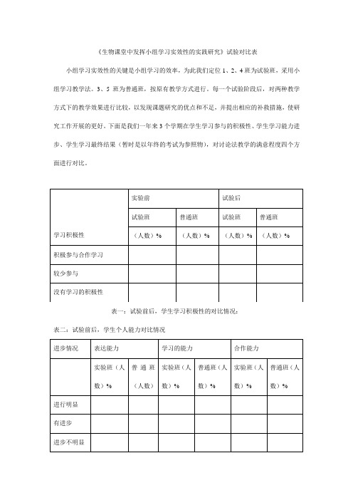 试验对比表