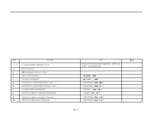 输变电工程主要管理文件编制依据参考模板