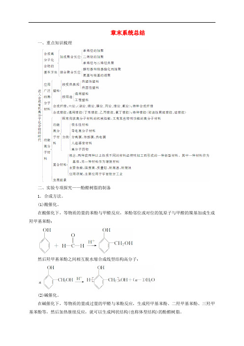 高中化学 第五章 进入合成有机高分子化合物的时代章末系统总结 新人教版选修5