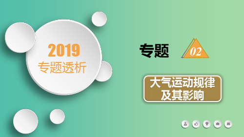 2019届高三地理二轮复习专题2大气运动规律及其影响课件