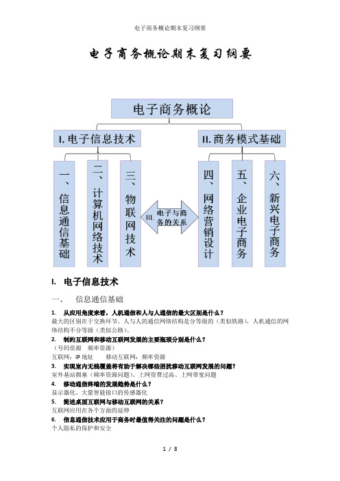 电子商务概论期末复习纲要