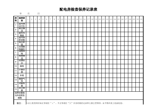 配电房检查巡检记录表