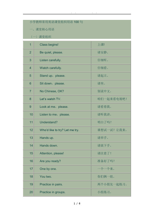 小学教师常用英语课堂组织用语100句