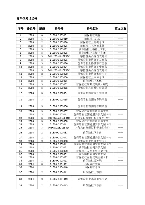 丰田汉兰达样车产品明细表内外饰